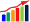 Advanced Data Analytics