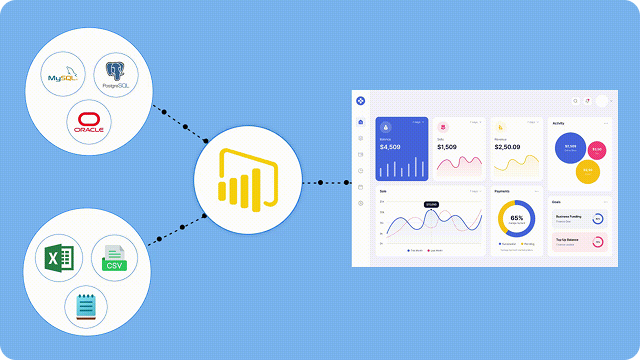 Data Analytics Specialization